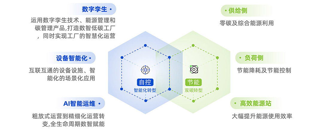 1749188811660091390.jpg 廠務-平臺2222.jpg