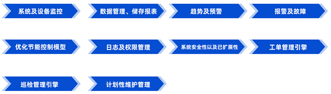 1749189521893002940.jpg 廠務-平臺3.jpg